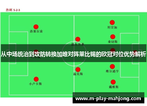 从中场统治到攻防转换加维对阵莱比锡的欧冠对位优势解析