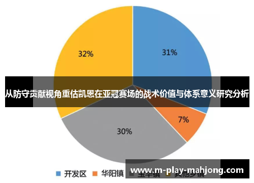 从防守贡献视角重估凯恩在亚冠赛场的战术价值与体系意义研究分析
