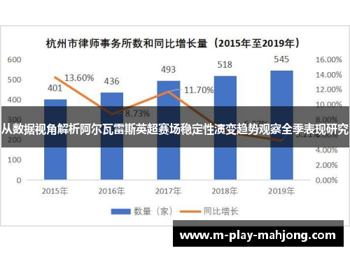 从数据视角解析阿尔瓦雷斯英超赛场稳定性演变趋势观察全季表现研究