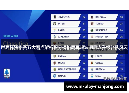 世界杯资格赛五大看点解析积分榜格局再起波澜悬念升级各队风云