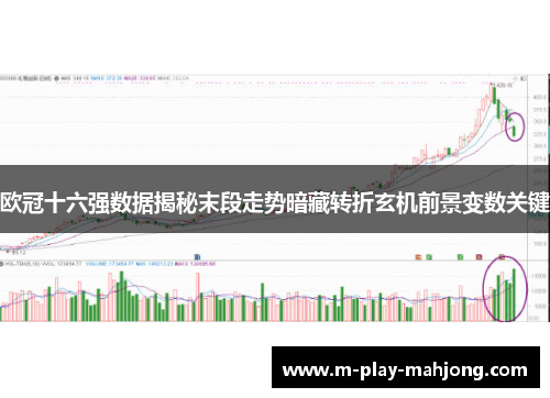 欧冠十六强数据揭秘末段走势暗藏转折玄机前景变数关键