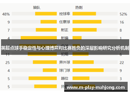 英超点球手稳定性与心理博弈对比赛胜负的深层影响研究分析机制